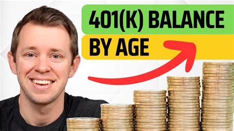 Average 401k Balance And Contribution By Age Vanguard Data Youtube