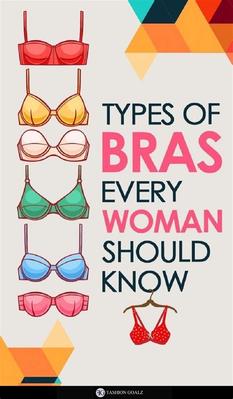 Types Of Bra Every Woman Should Know Bra Fitting Guide Bra Types