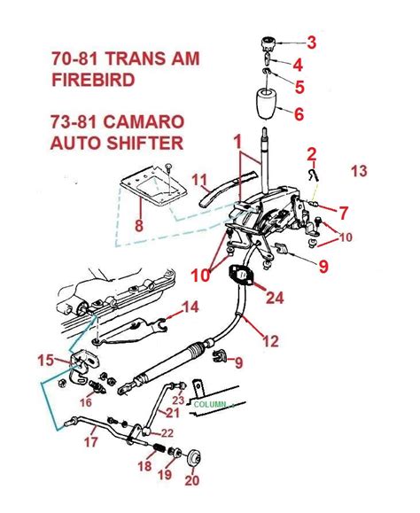 73 74 75 76 77 78 79 80 81 Firebird Trans Am Shifter Cable Parts