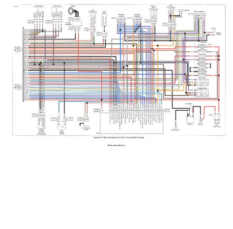 Interconnecting wire routes may be shown approximately, where particular. 2010 Street Glide Wiring Diagram - Electrical Wiring Diagram Guide