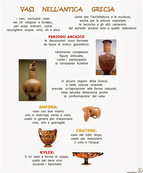 Verifica Arte Greca Prima Media - Paradiso delle mappe: Arte Greca: Vasi nell'antica Grecia