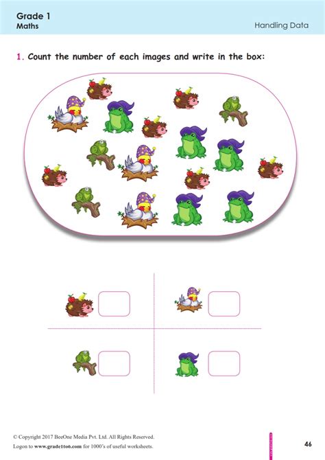 Cbse Data Handling Worksheets