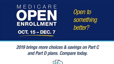 Medicare Open Enrollment Is Here