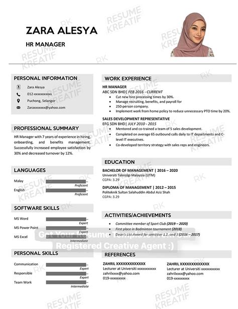 Contoh Resume Bergambar Untuk Spa Vrogue Co