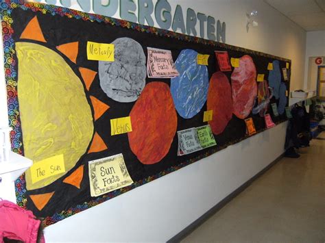 Solar System Bulletin Board This Is A Nice Bulletin Board For The Unit