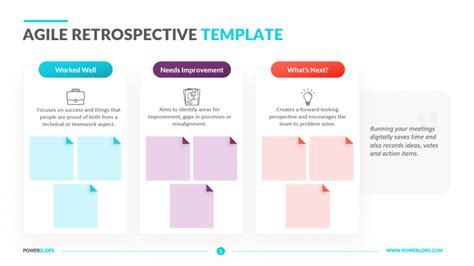 Agile Retrospective Template Download