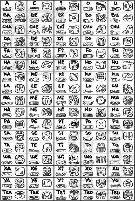 50 Mejores Imágenes De Escritura Maya En 2020 Escritura Maya