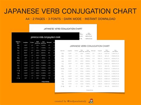 Verb Conjugation Chart For Japanese Language Learning Printable Digital
