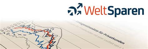 Erfahrungen mit trade republic (124). weltsparen ETF Anlagen - Erfahrungen & Bewertung 2021