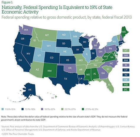 The One Map That Explains How Much Washington Spends On The States