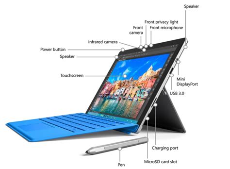 At first glance it looks like the cable is removable, but tug thanks to my colleague jon for providing the dock and doing most of the initial teardown. How to Use the Camera on a Microsoft Surface Pro - Support.com