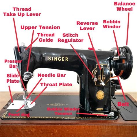 Sewing Machine Manuals Household Sewing Machine Sewing Machine Needle