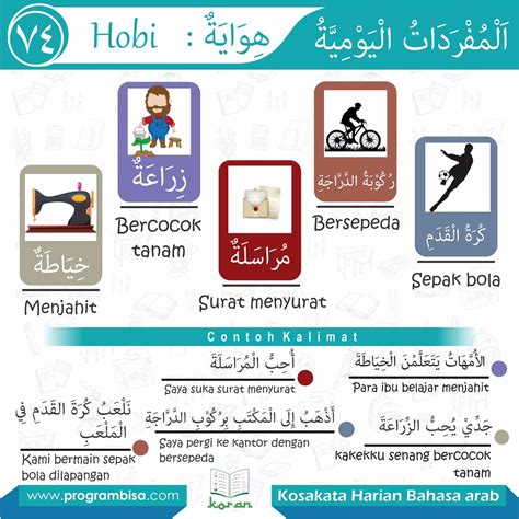 Buah sembrono/lengah itu penyesalan, dan buah cermat itu keselamatan. Belajar Bahasa Arab: KORAN BAHASA ARAB - Edisi 74 | Hobi ...