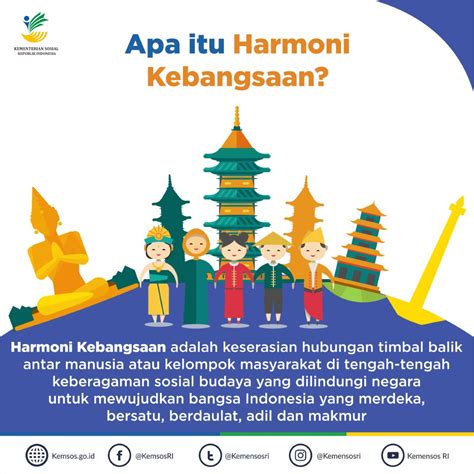 Hal ini dinyatakan dalam ideologi bangsa indonesia, pancasila, pada sila pertama, ketuhanan yang maha esa. Poster Keragaman Agama Di Indonesia / Nasional Archives ...