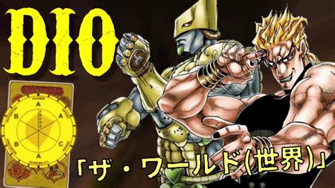 Dio The World Stand Eye Catch Youtube