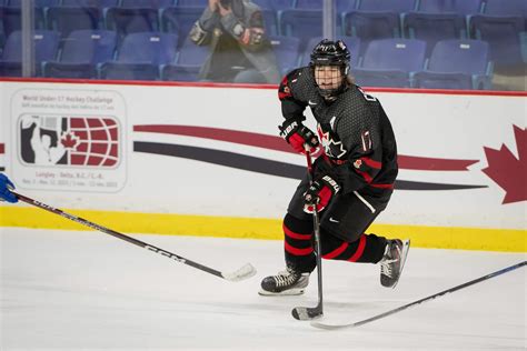 Prospect Info: - 2024 NHL Entry Draft Discussion | HFBoards - NHL