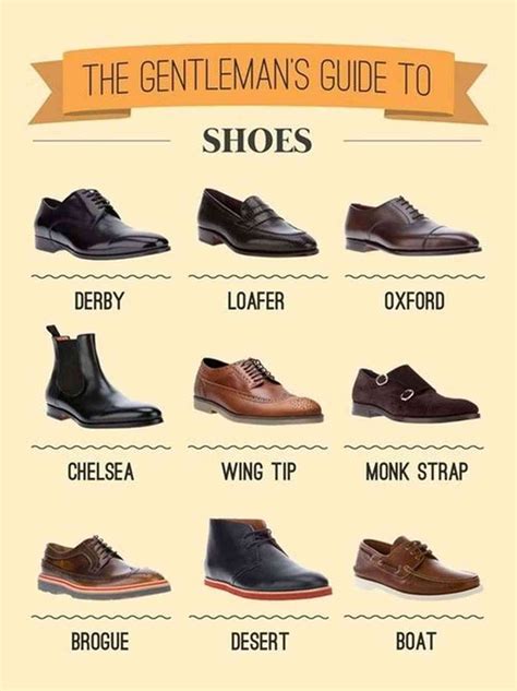 types of shoes vocabulary in english 50 items illustrated dress shoes men mens fashion