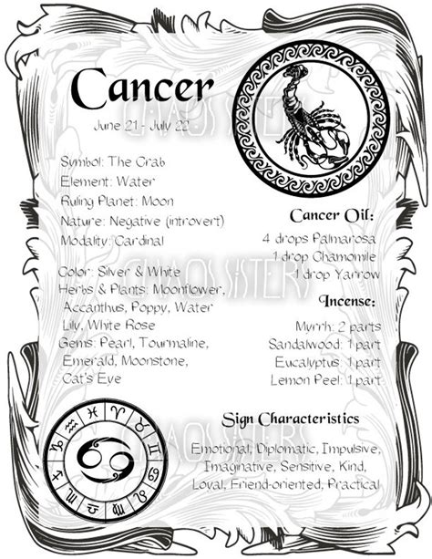 Cancer Zodiac Sign Book Of Shadow Printable Pdf Page Wicca Etsy