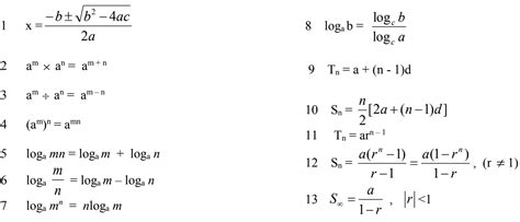 Senarai Rumus Matematik Tambahan Kssm  Matematik Tambahan Kod 3472