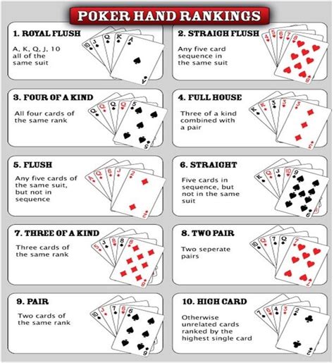 Printable phase 10 phases and rules. rules of poker - Google Search | Fun card games, Poker ...