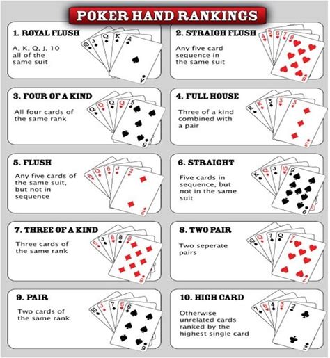 We did not find results for: poker rules - Google Search | Fun card games, Family card games, Poker hands rankings