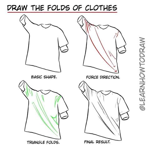 How To Draw People With Clothes At Drawing Tutorials