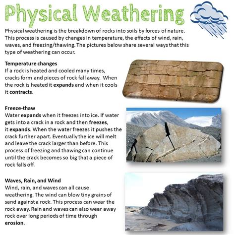 How Does Chemical Weathering Differ From Physical Weathering