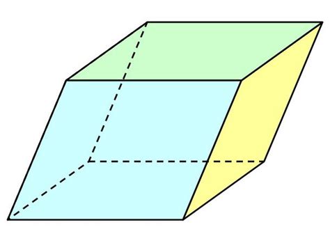 Parallelepiped Picture - Images of Shapes