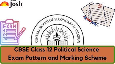 CBSE Class 12 Political Science Exam Pattern 2024 With Marking Scheme