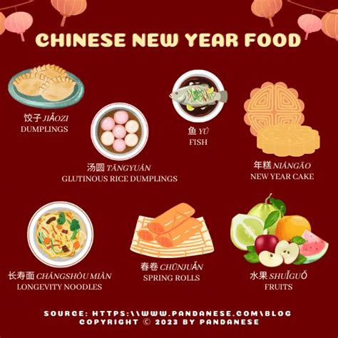 5 traditional chinese new year party celebrations to know