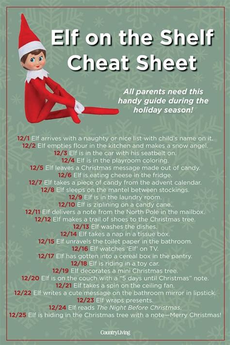 Elf On The Shelf Cheat Sheet Elf On The Shelf Awesome Elf On The