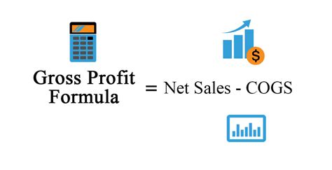 Gross Profit Formula Examples And Calculator With Excel Template