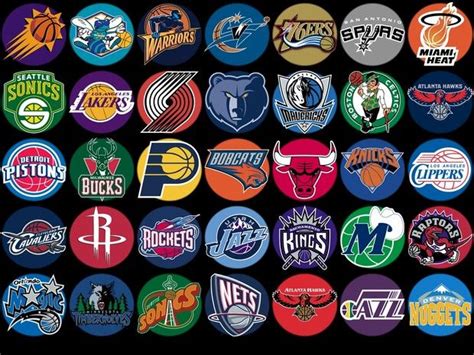 List of current national basketball association broadcasters. nba teams | Sporlar, Basketbol, Spor