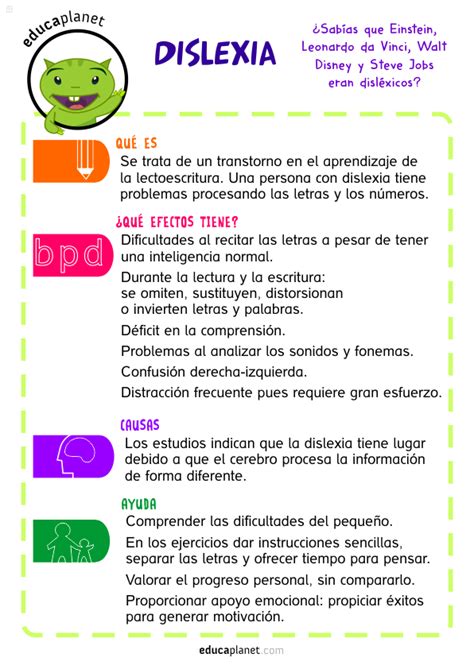 Dislexia Infografia Dislexia Problemas De Aprendizaje Educacion