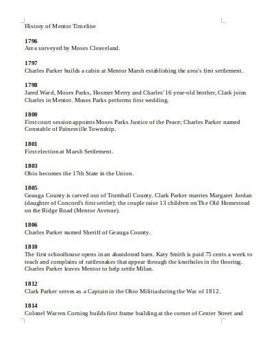 Roman Catholic Church History Timeline The Best Picture History