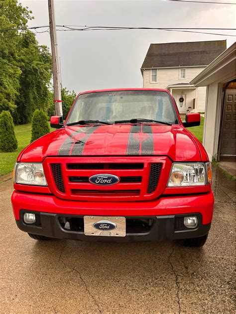 Buy and Sell in Windsor, Ontario | Facebook Marketplace