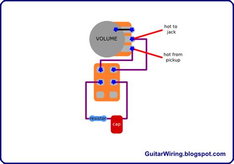 The Guitar Wiring Blog Diagrams And Tips Treble Bleed Switch Volume