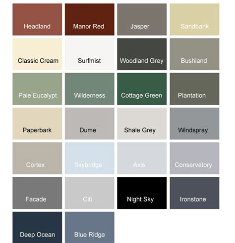 Use our extensive range of colour tools to help you choose the right colours for your project. colorbond colour chart matrix in 2020 | Colourbond colours, Color chart, Colour schemes