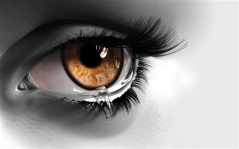 Eye Tear Wallpapers Wallpaper Cave