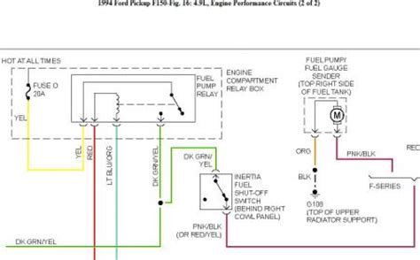 Here is the stereo radio wiring information for your 2004 ford f 150 f150 body with the standard or amplified systems. 32 1994 Ford F150 Radio Wiring Diagram - Wiring Diagram List
