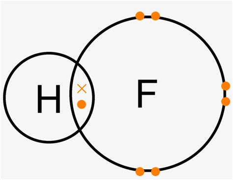 Lewis Dot Diagram For Fluorine Wiring Diagram