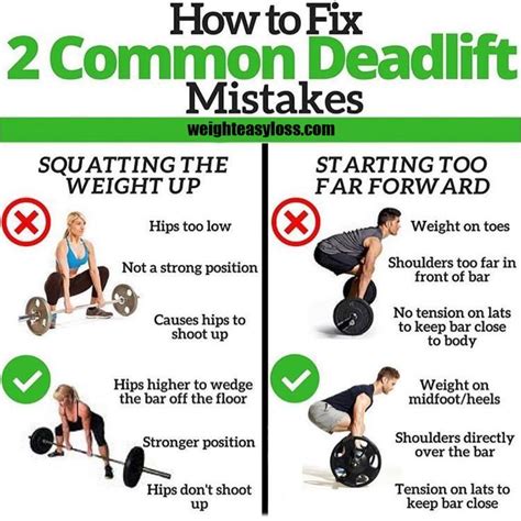 Deadlift Hips Shooting Up Deadlift Gym For Beginners Heath And Fitness