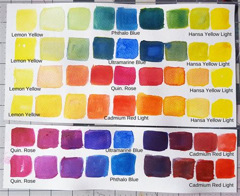 Watercolor 101 Series 1 Mixing Colors Using Primary Colors