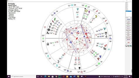 R Kelly S Birth Chart Astrological Placements For Abusive Tendencies Trauma And Dissociation