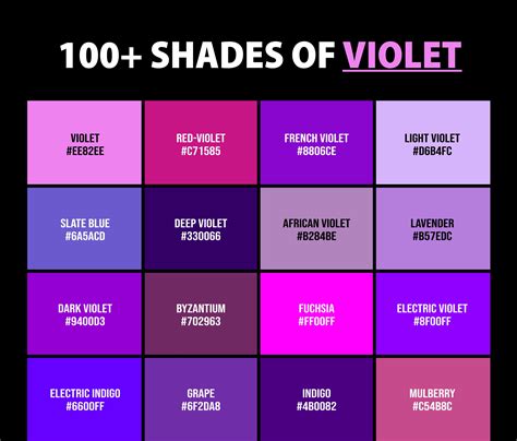 100 Shades Of Violet Color Names Hex Rgb And Cmyk Codes