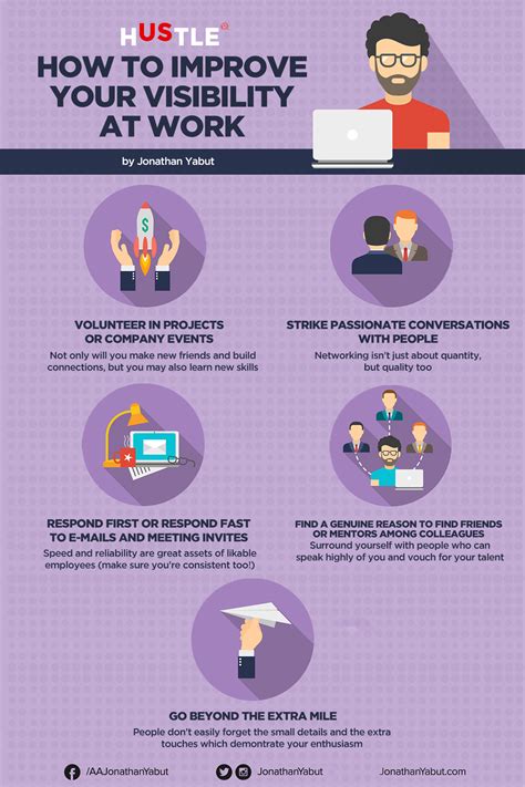 Infographic How To Improve Your Visibility At Work