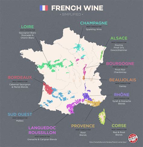 Food And Beverage Service The Wines Of France
