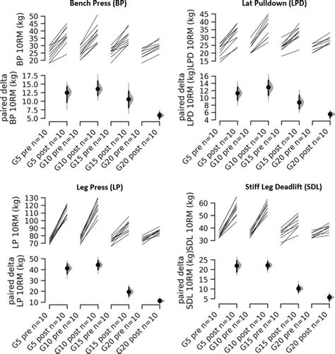 Medicine Science In Sports Exercise - ExerciseWalls