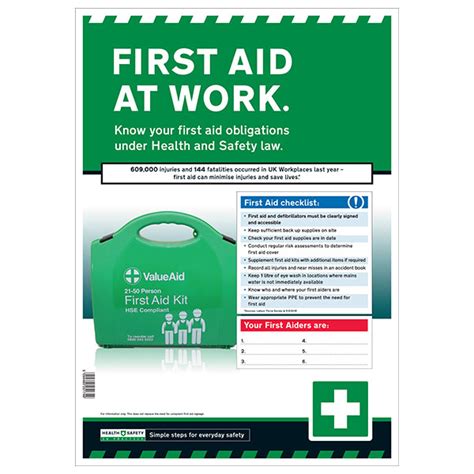 First Aid At Work Safety Poster Safety Posters First Aid Posters