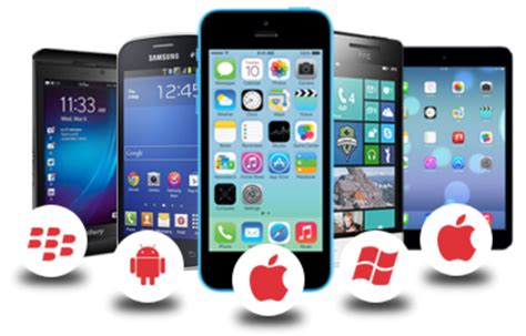 Mobile App Development in Tirupur, Android App Development ...